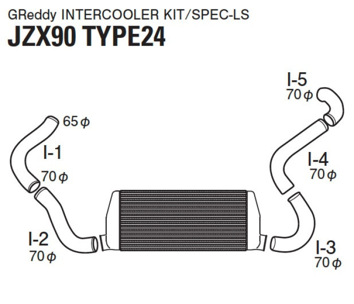 Toyota JZX90 MARK II 92-96 Spec LS InterCooler Kit GReddy in the group Select car model / Toyota / Chaser - JZX - MARK II / Tuning at DDESIGN Scandinavia AB (12010460)