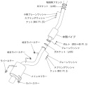 R33 GT-R 95-98 HKS Super Turbo Muffler