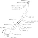 R34-GT-R 98-02 HKS Super Turbo Muffler Catback