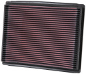 33-2015 Replacement Air Filter K&N Filters