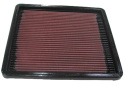 33-2017 Replacement Air Filter K&N Filters