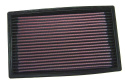 33-2034 Replacement Air Filter K&N Filters
