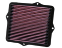 33-2047 Replacement Air Filter K&N Filters