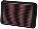 33-2050-1 Replacement Air Filter K&N Filters
