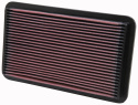 33-2052 Replacement Air Filter K&N Filters