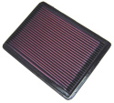 33-2057 Replacement Air Filter K&N Filters