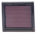 33-2060 Replacement Air Filter K&N Filters