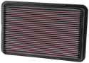 33-2064 Replacement Air Filter K&N Filters