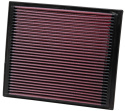 33-2069 Replacement Air Filter K&N Filters
