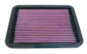 33-2072 Replacement Air Filter K&N Filters