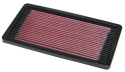 33-2096 Replacement Air Filter K&N Filters