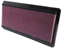 33-2111 Replacement Air Filter K&N Filters
