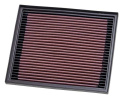 33-2119 Replacement Air Filter K&N Filters