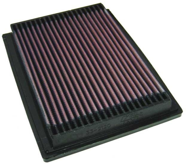33-2120 Replacement Air Filter K&N Filters in the group Select car model / Honda / Civic EJ-EK-EM 96-00 / Tuning / Intake & Accessories at DDESIGN Scandinavia AB (33-2120)