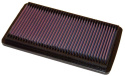 33-2124 Replacement Air Filter K&N Filters
