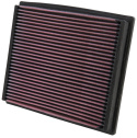 33-2125 Replacement Air Filter K&N Filters