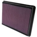 33-2141-1 Replacement Air Filter K&N Filters