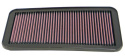 33-2163 Replacement Air Filter K&N Filters