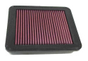 33-2170 Replacement Air Filter K&N Filters