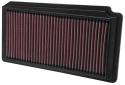 33-2174 Replacement Air Filter K&N Filters