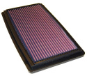 33-2177-1 Replacement Air Filter K&N Filters