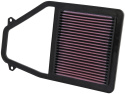 33-2192 Replacement Air Filter K&N Filters