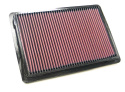 33-2195 Replacement Air Filter K&N Filters