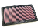 33-2223 Replacement Air Filter K&N Filters