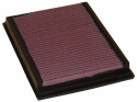 33-2231 Replacement Air Filter K&N Filters
