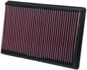 33-2247 Replacement Air Filter K&N Filters