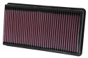 33-2248 Replacement Air Filter K&N Filters