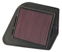 33-2251 Replacement Air Filter K&N Filters