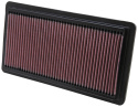 33-2278 Replacement Air Filter K&N Filters