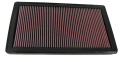 33-2284 Replacement Air Filter K&N Filters