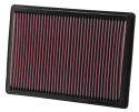 33-2295 Replacement Air Filter K&N Filters