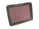33-2306 Replacement Air Filter K&N Filters