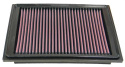 33-2310 Replacement Air Filter K&N Filters