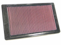 33-2317 Replacement Air Filter K&N Filters