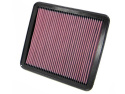 33-2325 Replacement Air Filter K&N Filters