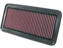 33-2354 Replacement Air Filter K&N Filters