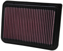 33-2360 Replacement Air Filter K&N Filters