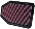 33-2364 Replacement Air Filter K&N Filters