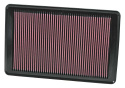 33-2369 Replacement Air Filter K&N Filters