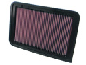33-2370 Replacement Air Filter K&N Filters