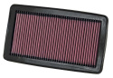 33-2383 Replacement Air Filter K&N Filters