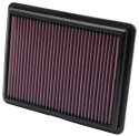 33-2403 Replacement Air Filter K&N Filters