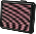 33-2408 Replacement Air Filter K&N Filters