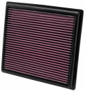33-2443 Replacement Air Filter K&N Filters