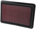 33-2480 Replacement Air Filter K&N Filters
