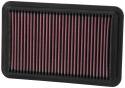 33-2676 Replacement Air Filter K&N Filters